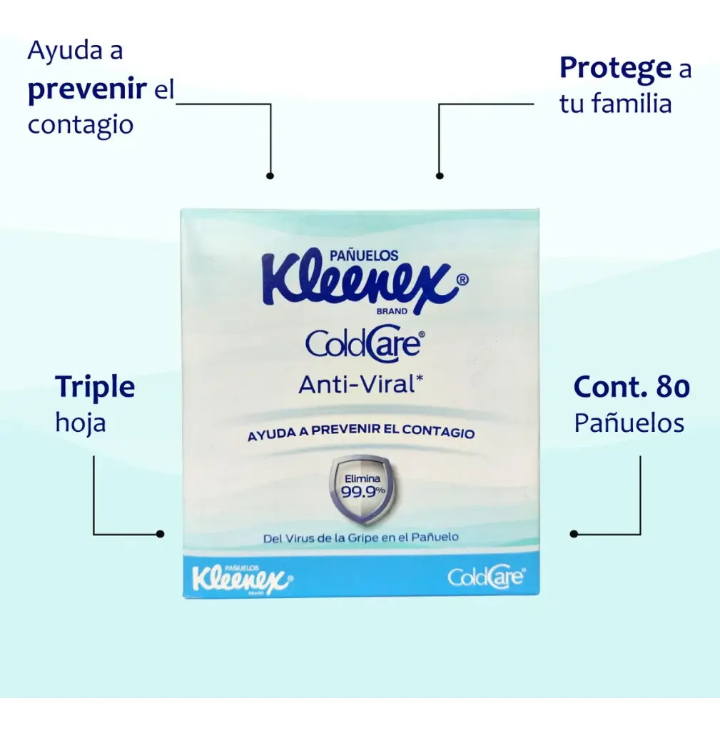 D_NQ_NP_2X_699559-MLM75290288225_032024-F-kleenex-cold-care-panuelo-antiviral-previene-el-contagio-80u.webp