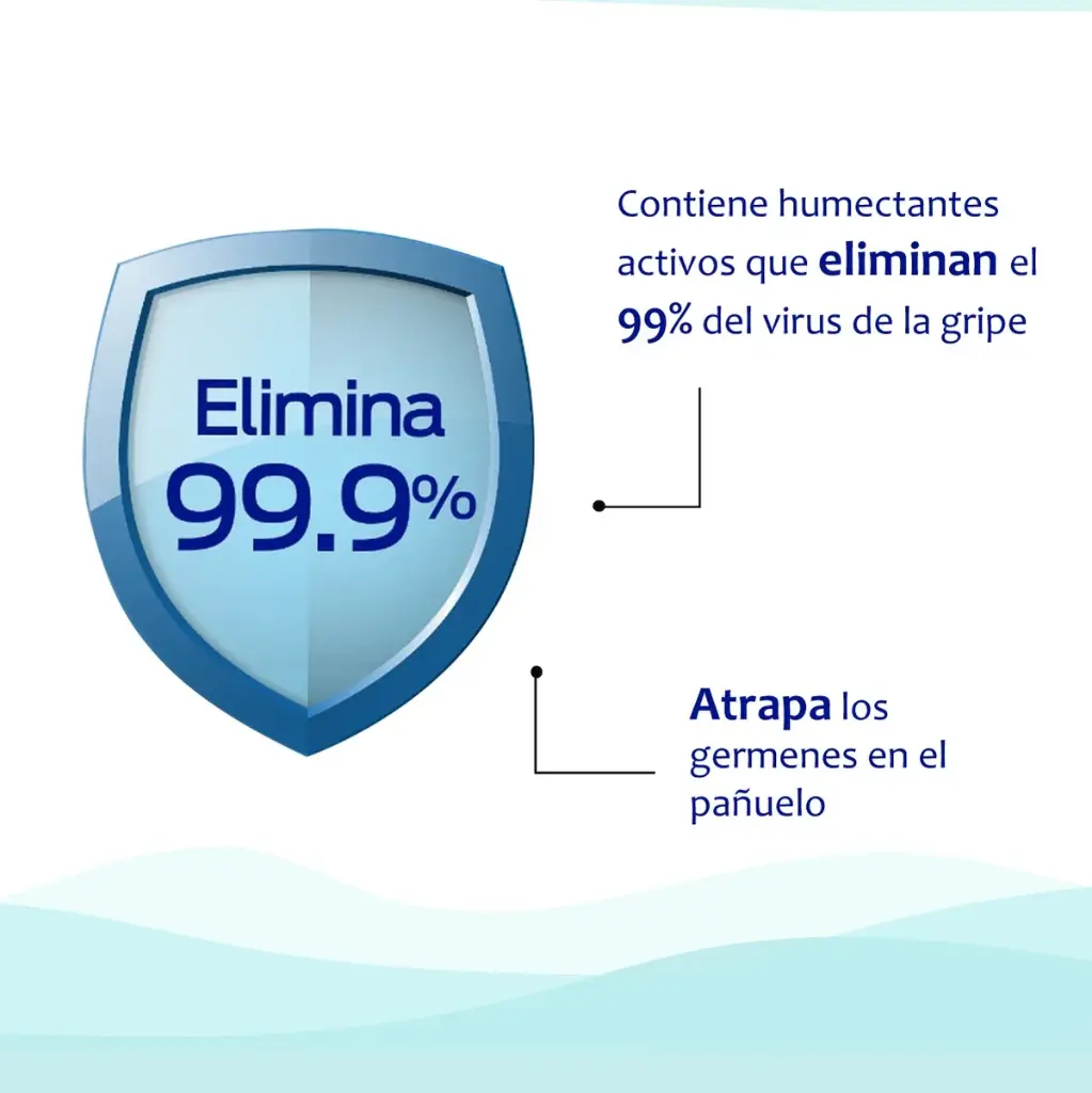 D_NQ_NP_2X_947170-MLM75144169184_032024-F-kleenex-cold-care-panuelo-antiviral-previene-el-contagio-80u.webp