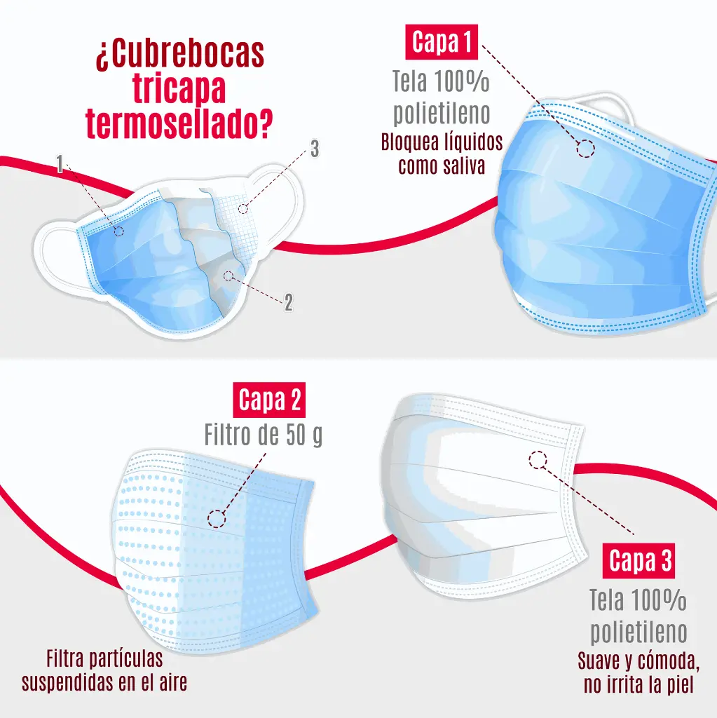 DESCRIPCION CUBREB.webp